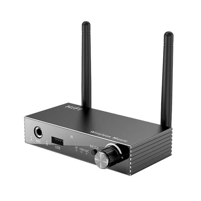  5.3  ù , U ũ    3.5mm AUX RCA R/L  DAC , ũ IR  